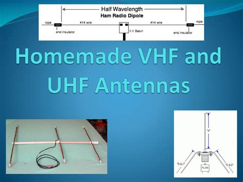 uhf rfid dipole antenna|homemade uhf antenna plans.